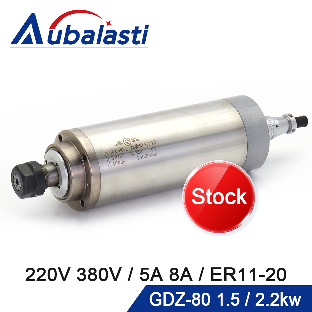 Water Cooled Spindle - Motor de Husillo Refrigerado por Agua