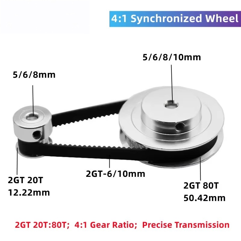 Gt2 Belt - KUFAN 4:1 2GT Kit de polea