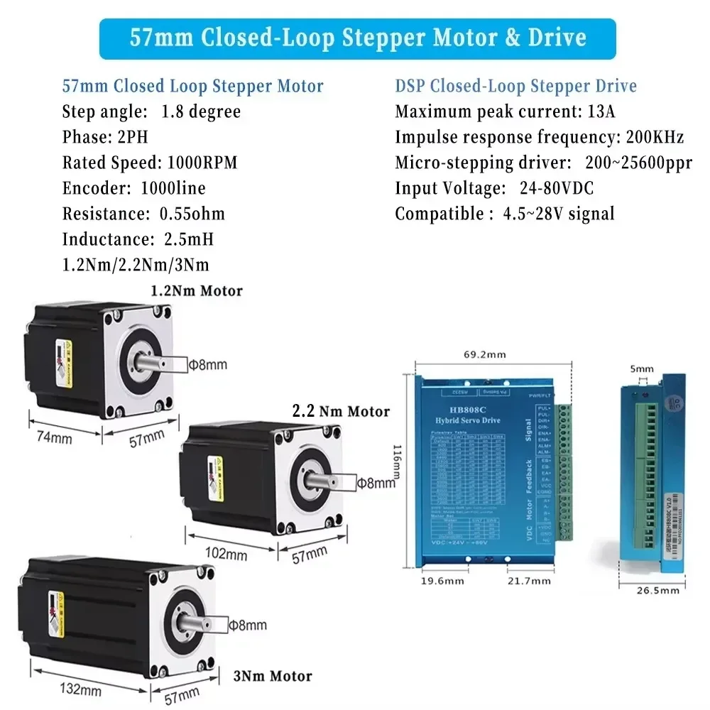 Kit de 1/2/3/4/5 ejes Nema23 M - Nema23 Stepper reseña y precio
