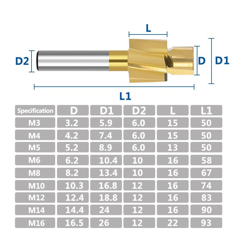 XCAN fresa M3-M16 fresa de ext - End Mill Set reseña y precio