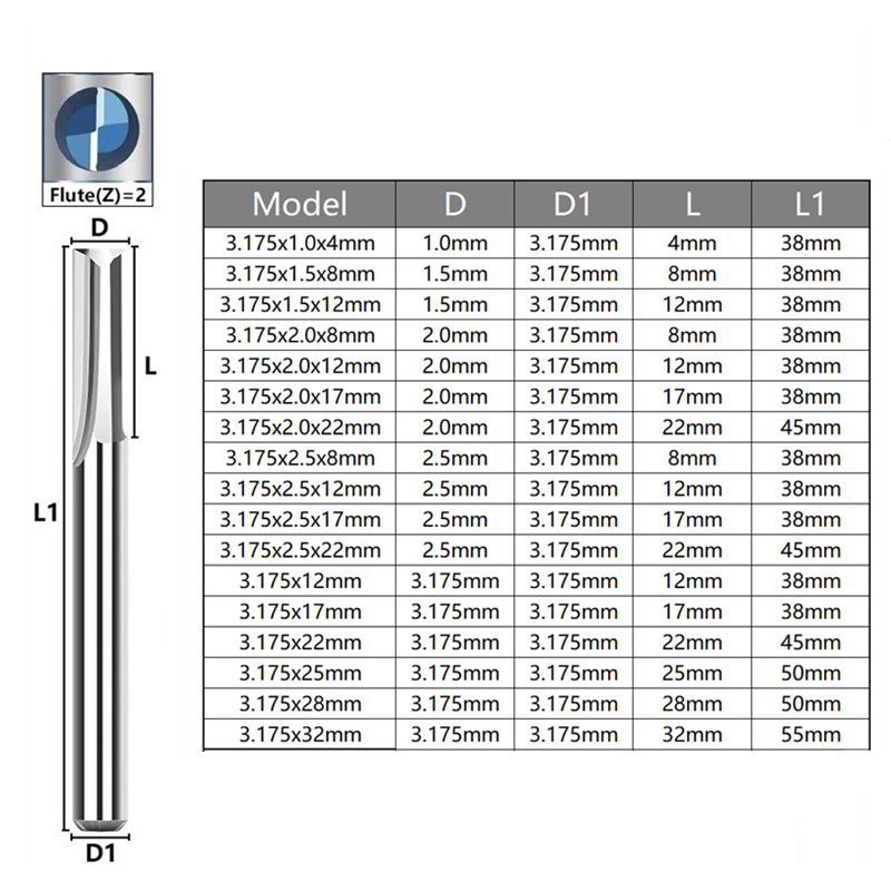 10 Uds. Fresa de extremo de ca - End Mill Set reseña y precio