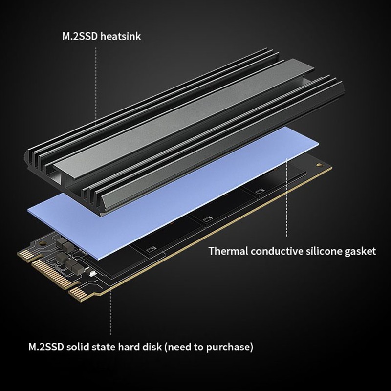 Disipador de calor M.2 SSD, ra - Aluminium Extrusion reseña y precio